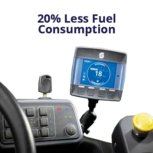 20% Less Fuel Consumption