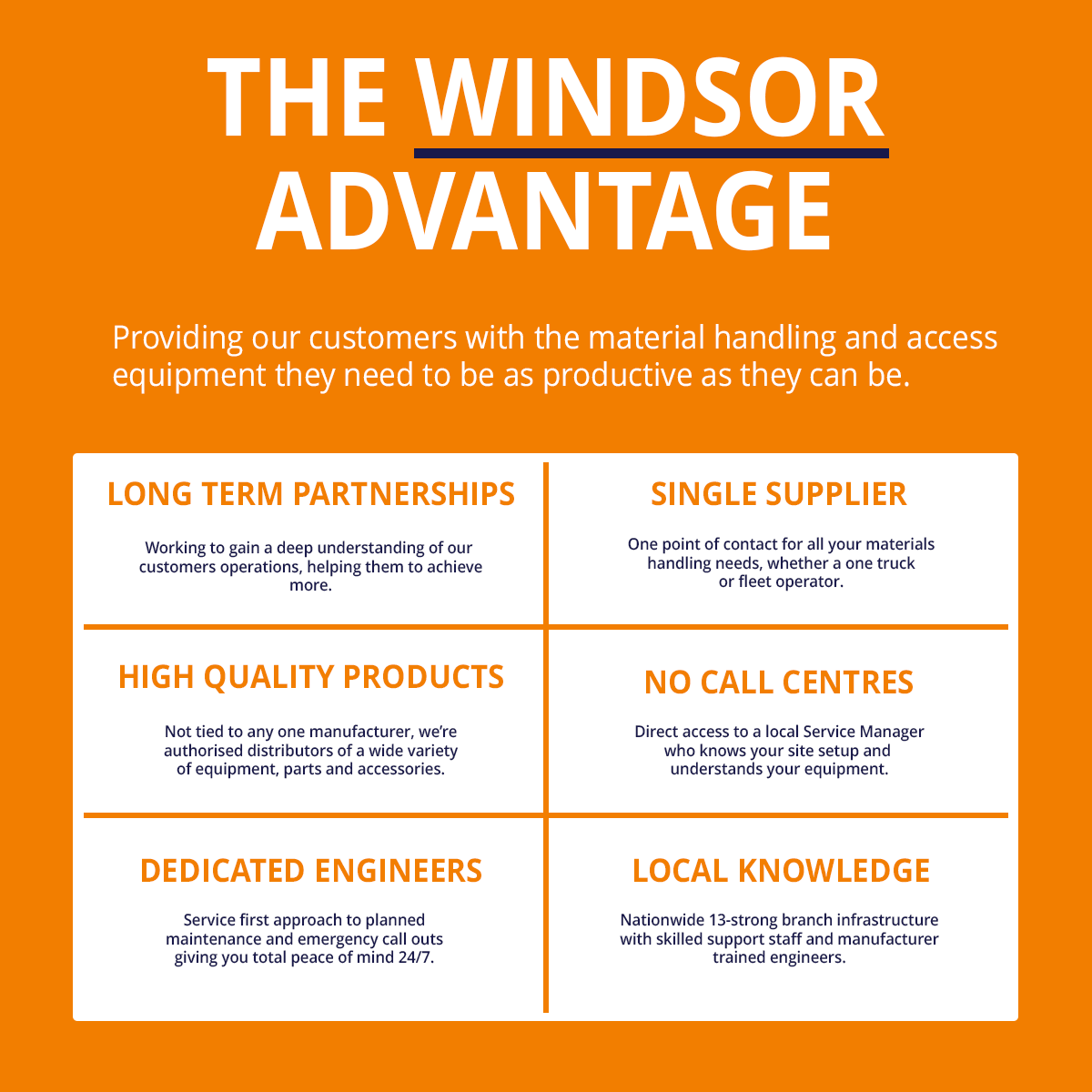 The Windsor Advantgae